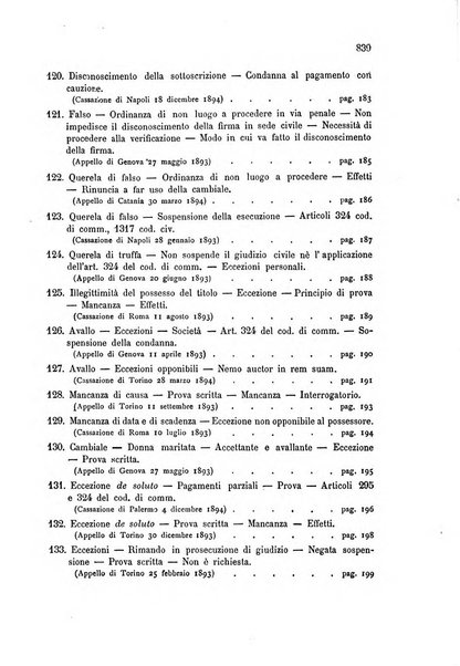 Annuario critico della giurisprudenza commerciale