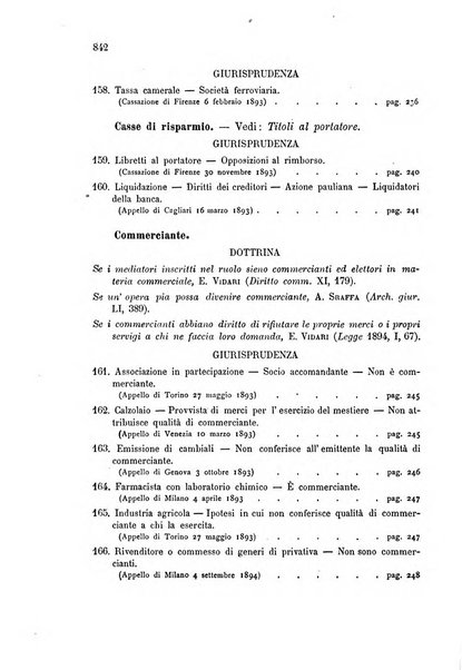 Annuario critico della giurisprudenza commerciale