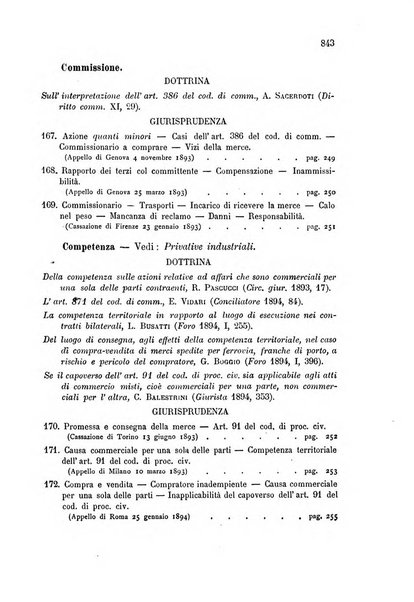 Annuario critico della giurisprudenza commerciale