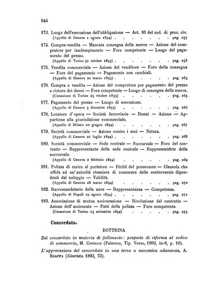 Annuario critico della giurisprudenza commerciale