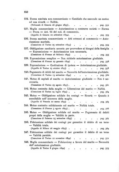 Annuario critico della giurisprudenza commerciale