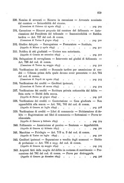 Annuario critico della giurisprudenza commerciale