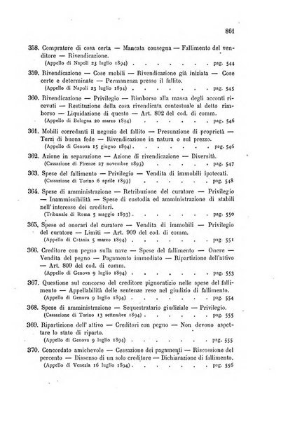 Annuario critico della giurisprudenza commerciale