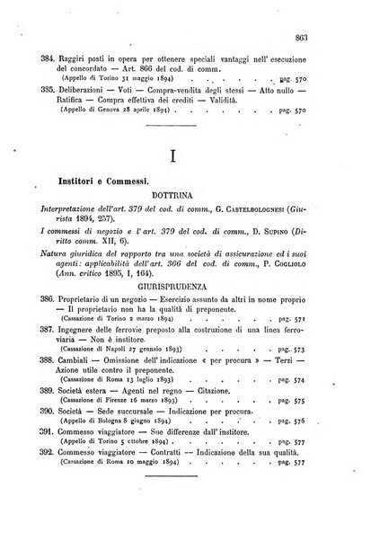 Annuario critico della giurisprudenza commerciale