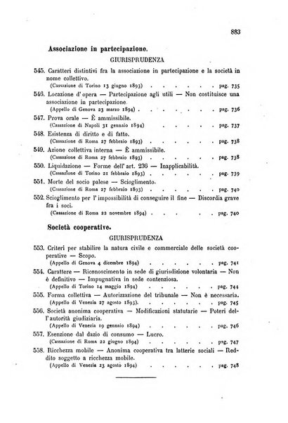 Annuario critico della giurisprudenza commerciale