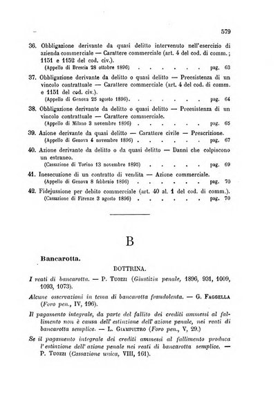 Annuario critico della giurisprudenza commerciale