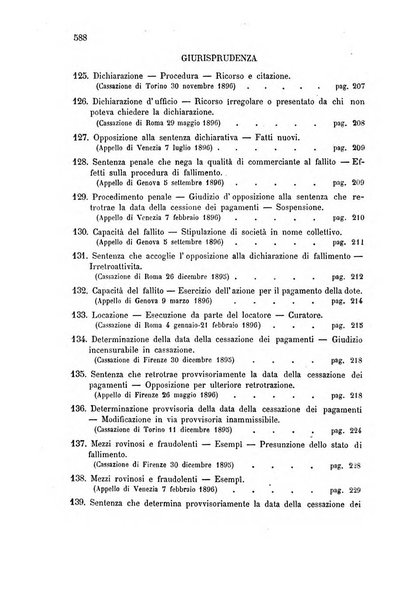 Annuario critico della giurisprudenza commerciale