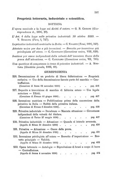 Annuario critico della giurisprudenza commerciale