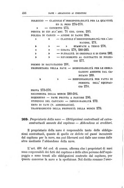 Annuario critico della giurisprudenza commerciale