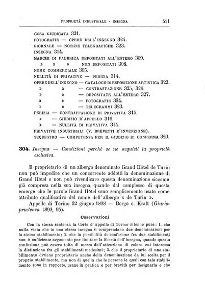 Annuario critico della giurisprudenza commerciale