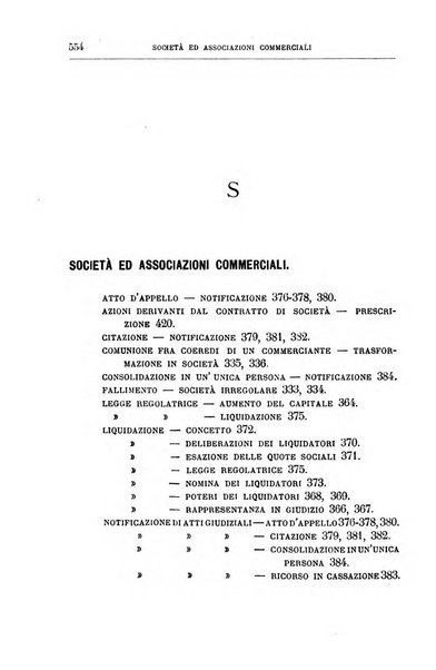 Annuario critico della giurisprudenza commerciale