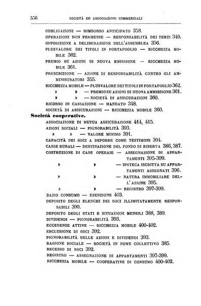 Annuario critico della giurisprudenza commerciale