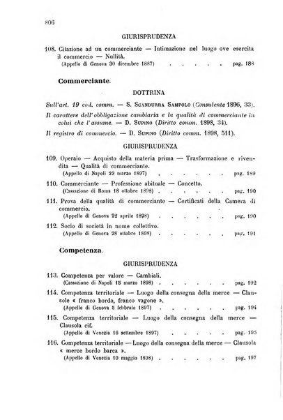 Annuario critico della giurisprudenza commerciale