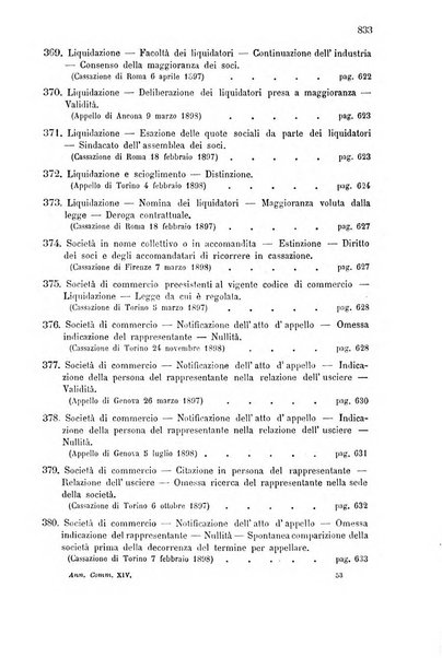 Annuario critico della giurisprudenza commerciale