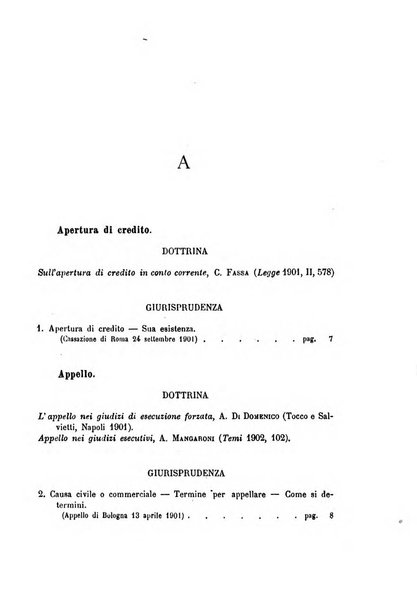 Annuario critico della giurisprudenza commerciale