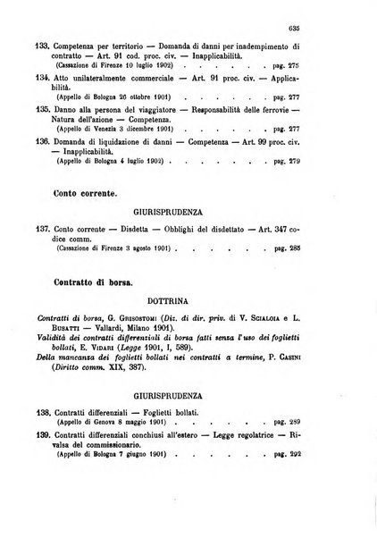 Annuario critico della giurisprudenza commerciale