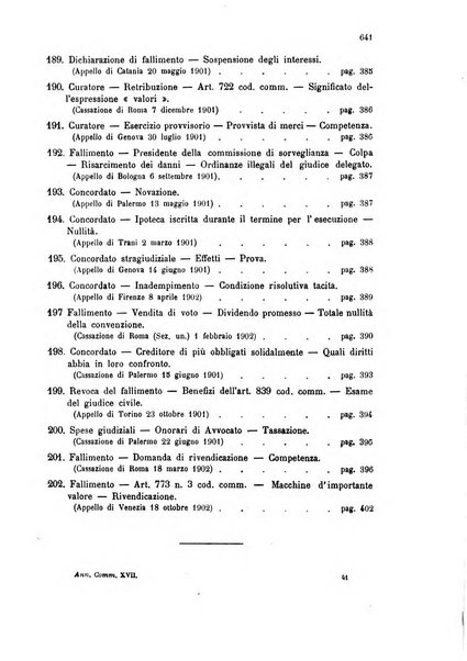 Annuario critico della giurisprudenza commerciale