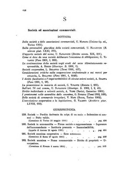 Annuario critico della giurisprudenza commerciale