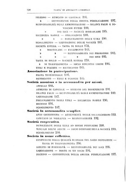 Annuario critico della giurisprudenza commerciale