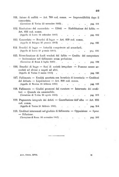 Annuario critico della giurisprudenza commerciale