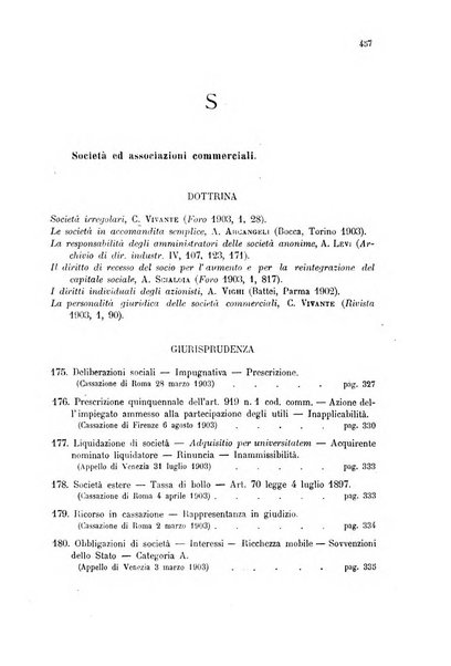 Annuario critico della giurisprudenza commerciale