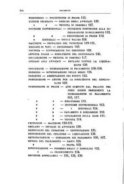 Annuario critico della giurisprudenza commerciale