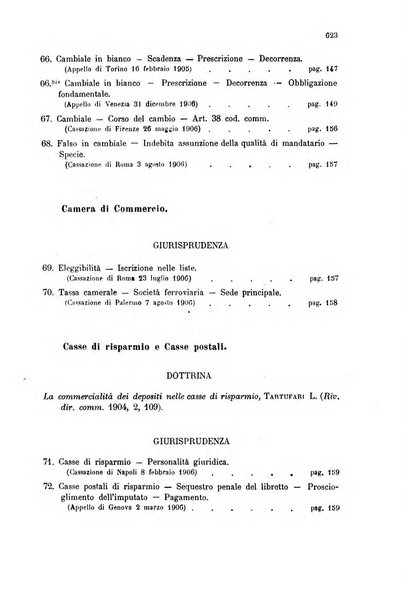 Annuario critico della giurisprudenza commerciale