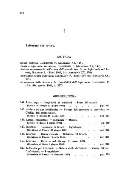 Annuario critico della giurisprudenza commerciale