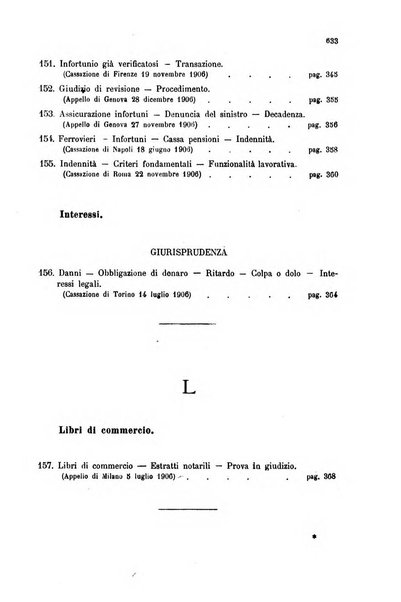 Annuario critico della giurisprudenza commerciale