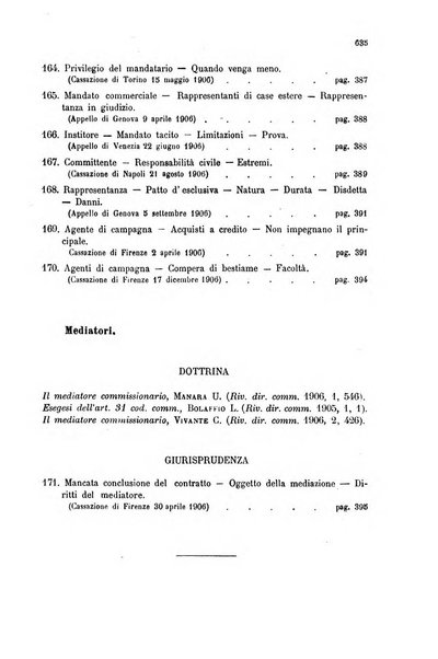 Annuario critico della giurisprudenza commerciale