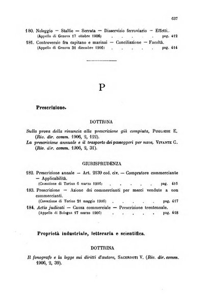 Annuario critico della giurisprudenza commerciale