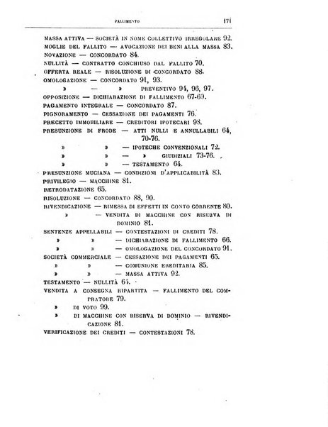 Annuario critico della giurisprudenza commerciale