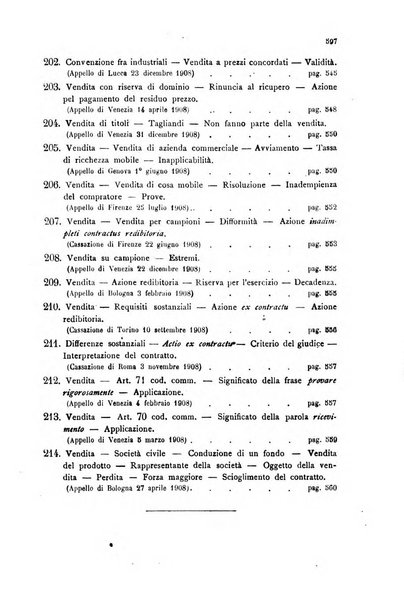 Annuario critico della giurisprudenza commerciale