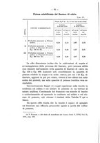 giornale/TO00175372/1930/v.1/00000096