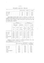 giornale/TO00175372/1932/v.1/00000079