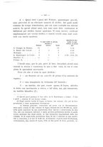 giornale/TO00175372/1932/v.1/00000607