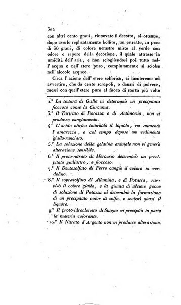 Annali universali di medicina