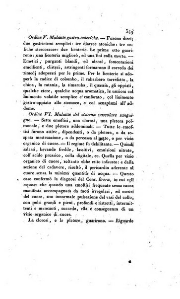 Annali universali di medicina