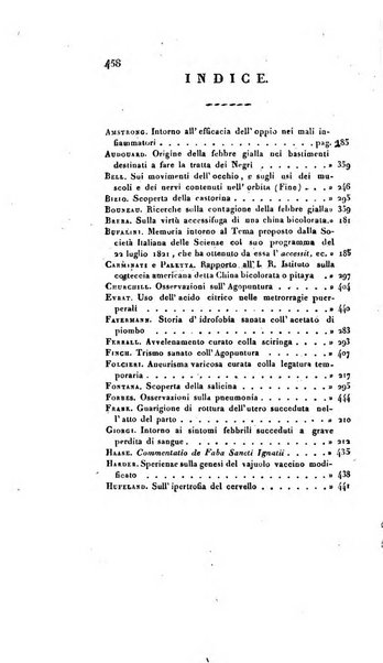 Annali universali di medicina