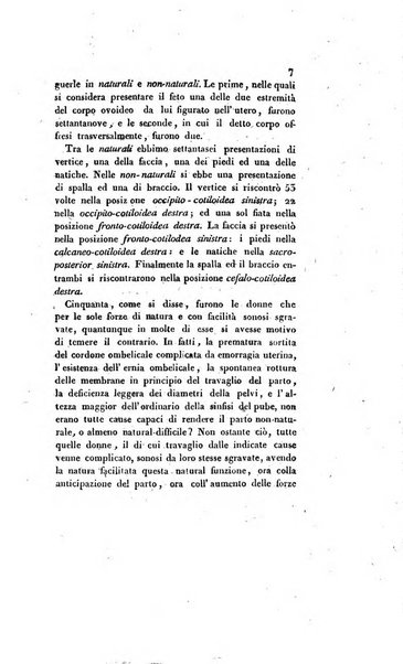 Annali universali di medicina