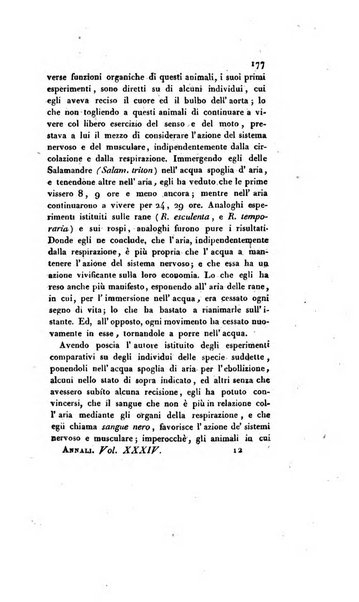 Annali universali di medicina