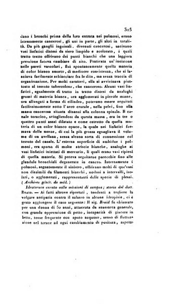 Annali universali di medicina