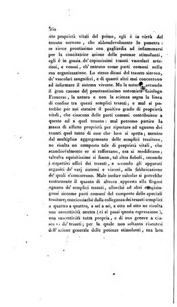 Annali universali di medicina