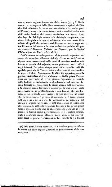 Annali universali di medicina