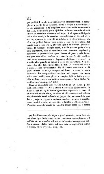 Annali universali di medicina