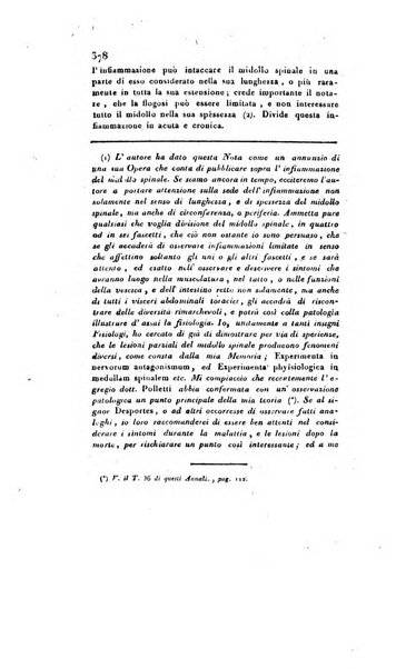 Annali universali di medicina