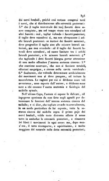 Annali universali di medicina