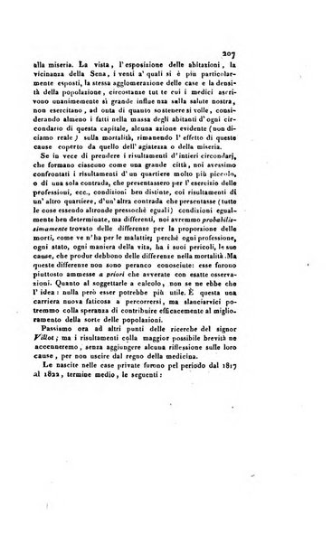 Annali universali di medicina