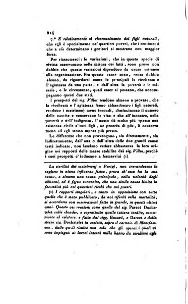 Annali universali di medicina