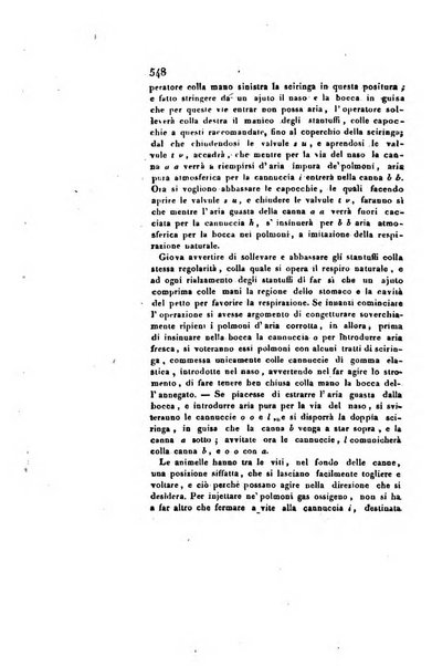 Annali universali di medicina